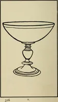 An illustration from Silverwork and jewelery; a text-book for students and workers in metal, by H. Wilson (1903)