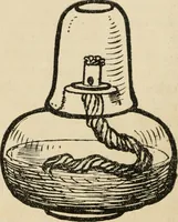 An illustration from Silverwork and jewelry : a text-book for students and workers in metal (1912)