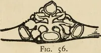An illustration from Silverwork and jewelry : a text-book for students and workers in metal (1912)