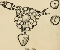 An illustration from Silverwork and jewelry : a text-book for students and workers in metal (1912)
