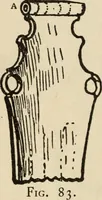 An illustration from Silverwork and jewelry : a text-book for students and workers in metal (1912)