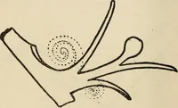 An illustration from Silverwork and jewelry : a text-book for students and workers in metal (1912)
