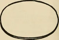 An illustration from Silverwork and jewelry : a text-book for students and workers in metal (1912)