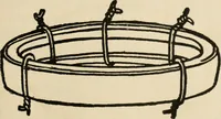 An illustration from Silverwork and jewelry : a text-book for students and workers in metal (1912)