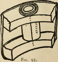 An illustration from Silverwork and jewelry : a text-book for students and workers in metal (1912)