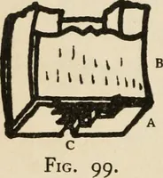 An illustration from Silverwork and jewelry : a text-book for students and workers in metal (1912)