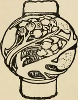 An illustration from Silverwork and jewelry : a text-book for students and workers in metal (1912)