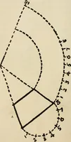 An illustration from Silverwork and jewelry : a text-book for students and workers in metal (1912)