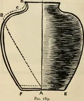 An illustration from Silverwork and jewelry : a text-book for students and workers in metal (1912)
