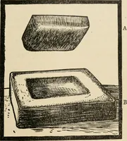 An illustration from Silverwork and jewelry : a text-book for students and workers in metal (1912)