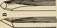 An illustration from Silverwork and jewelry : a text-book for students and workers in metal (1912)