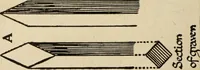 An illustration from Silverwork and jewelry : a text-book for students and workers in metal (1912)