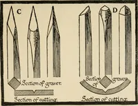 An illustration from Silverwork and jewelry : a text-book for students and workers in metal (1912)