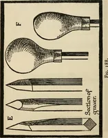 An illustration from Silverwork and jewelry : a text-book for students and workers in metal (1912)