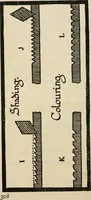 An illustration from Silverwork and jewelry : a text-book for students and workers in metal (1912)