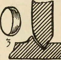 An illustration from Silverwork and jewelry : a text-book for students and workers in metal (1912)