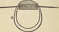 An illustration from Silverwork and jewelry : a text-book for students and workers in metal (1912)
