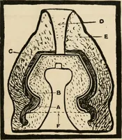 An illustration from Silverwork and jewelry : a text-book for students and workers in metal (1912)