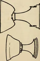 An illustration from Silverwork and jewelry : a text-book for students and workers in metal (1912)