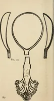 An illustration from Silverwork and jewelry : a text-book for students and workers in metal (1912)