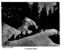 An illustration from The Badminton Magazine 1899-12: Vol 9 Iss 53 (1899)