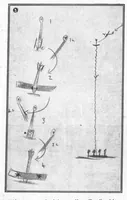 An illustration from Flight 1915-11-05: Vol 7 Iss 45 (1915)