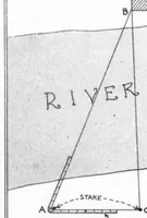 An illustration from Motor Boating & Sailing 1918-11: Vol 22 Iss 4 (1918)