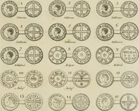 Picture 1 of 16 from Simon's Essay on Irish coins, and of the currency of foreign monies in Ireland; with Mr. Snelling's supplement (1810), leaf 194