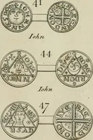 An illustration from Simon's Essay on Irish coins, and of the currency of foreign monies in Ireland; with Mr. Snelling's supplement (1810)