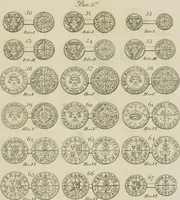 An illustration from Simon's Essay on Irish coins, and of the currency of foreign monies in Ireland; with Mr. Snelling's supplement (1810)