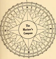 An illustration from Simple rules and problems in navigation (1920)