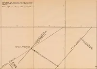 An illustration from Simple rules and problems in navigation (1919)