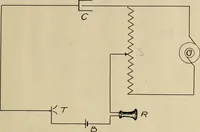 An illustration from Simultaneous telephony and power transmission over the same wires (1906)