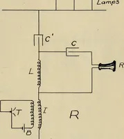 An illustration from Simultaneous telephony and power transmission over the same wires (1906)