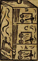 An illustration from Sinceri Renati Sämtliche Philosophisch- und Chymische Schrifften, als: I. Die wahrhaffte und vollkommene Bereitung des Philosophischen Steins, &c. II. Theo-Philosophia Theoretico-Practica, oder der wahre Grund Göttlicher und natürlicher Erkänntniss &c. III. Goldene Qvelle der Natur und Kunst, bestehend in lauter Experimentis und chymischen Handgriffen &c (1741)