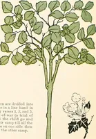 Picture 5 of 81 from The singing circle; a picture book of action songs, other songs, and dances (1911), leaf 25