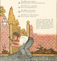 Picture 17 of 81 from The singing circle; a picture book of action songs, other songs, and dances (1911), leaf 37