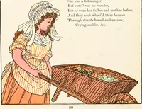 Picture 74 of 81 from The singing circle; a picture book of action songs, other songs, and dances (1911), leaf 85