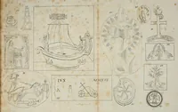 Picture 5 of 13 from Sinnbilder und Kunstvorstellungen der alten Christen (1825), leaf 143