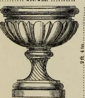 An illustration from Sir Uvedale Price, On the picturesque : with an essay On the origin of taste, and much original matter (1842)