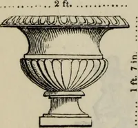An illustration from Sir Uvedale Price, On the picturesque : with an essay On the origin of taste, and much original matter (1842)