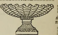 An illustration from Sir Uvedale Price, On the picturesque : with an essay On the origin of taste, and much original matter (1842)
