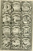 Picture 44 of 214 from Symbolographia, sive, De arte symbolica : sermones septem (1701), leaf 216