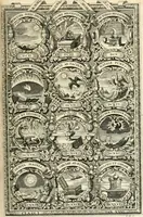 Picture 48 of 214 from Symbolographia, sive, De arte symbolica : sermones septem (1701), leaf 224