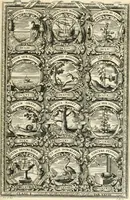 Picture 50 of 214 from Symbolographia, sive, De arte symbolica : sermones septem (1701), leaf 228