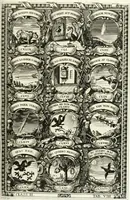 Picture 77 of 214 from Symbolographia, sive, De arte symbolica : sermones septem (1701), leaf 348