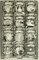 Picture 86 of 214 from Symbolographia, sive, De arte symbolica : sermones septem (1701), leaf 366