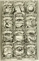 Picture 92 of 214 from Symbolographia, sive, De arte symbolica : sermones septem (1701), leaf 378
