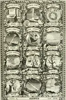 Picture 96 of 214 from Symbolographia, sive, De arte symbolica : sermones septem (1701), leaf 386