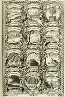 Picture 104 of 214 from Symbolographia, sive, De arte symbolica : sermones septem (1701), leaf 402